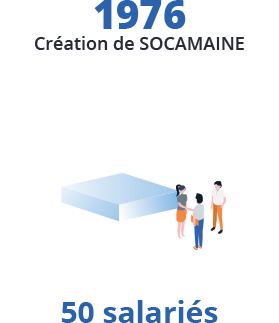 socamaine 1976