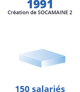 socamaine 1991