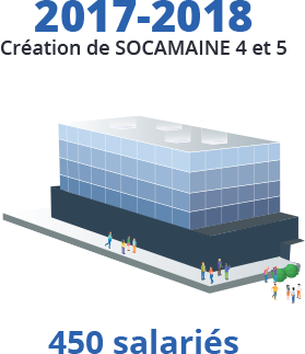 socamaine 2018